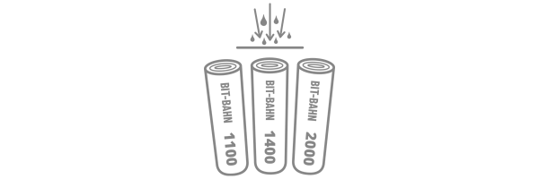 Bitumenbahnen (Dachpappe)